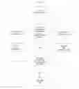 Fig. 29 - SYSTEM FOR CONCURRENT OPTIMIZATION OF BUSINESS ECONOMICS AND CUSTOMER VALUE