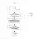 Fig. 37 - SYSTEM FOR CONCURRENT OPTIMIZATION OF BUSINESS ECONOMICS AND CUSTOMER VALUE