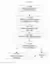 Fig. 53 - SYSTEM FOR CONCURRENT OPTIMIZATION OF BUSINESS ECONOMICS AND CUSTOMER VALUE