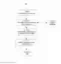 Fig. 57 - SYSTEM FOR CONCURRENT OPTIMIZATION OF BUSINESS ECONOMICS AND CUSTOMER VALUE