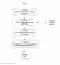 Fig. 59 - SYSTEM FOR CONCURRENT OPTIMIZATION OF BUSINESS ECONOMICS AND CUSTOMER VALUE