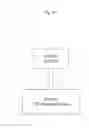 Fig. 65 - SYSTEM FOR CONCURRENT OPTIMIZATION OF BUSINESS ECONOMICS AND CUSTOMER VALUE