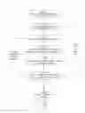 Fig. 69 - SYSTEM FOR CONCURRENT OPTIMIZATION OF BUSINESS ECONOMICS AND CUSTOMER VALUE
