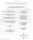 Fig. 84 - SYSTEM FOR CONCURRENT OPTIMIZATION OF BUSINESS ECONOMICS AND CUSTOMER VALUE