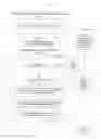 Fig. 94 - SYSTEM FOR CONCURRENT OPTIMIZATION OF BUSINESS ECONOMICS AND CUSTOMER VALUE