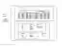 Fig. 96 - SYSTEM FOR CONCURRENT OPTIMIZATION OF BUSINESS ECONOMICS AND CUSTOMER VALUE
