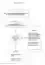 Fig. 06 - SYSTEM FOR CONCURRENT OPTIMIZATION OF BUSINESS ECONOMICS AND CUSTOMER VALUE
