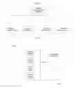 Fig. 09 - SYSTEM FOR CONCURRENT OPTIMIZATION OF BUSINESS ECONOMICS AND CUSTOMER VALUE