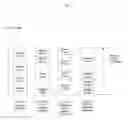 Fig. 10 - SYSTEM FOR CONCURRENT OPTIMIZATION OF BUSINESS ECONOMICS AND CUSTOMER VALUE