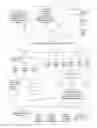 Fig. 14 - SYSTEM FOR CONCURRENT OPTIMIZATION OF BUSINESS ECONOMICS AND CUSTOMER VALUE