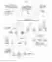 Fig. 17 - SYSTEM FOR CONCURRENT OPTIMIZATION OF BUSINESS ECONOMICS AND CUSTOMER VALUE
