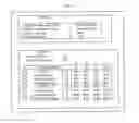 Fig. 33 - SYSTEM FOR CONCURRENT OPTIMIZATION OF BUSINESS ECONOMICS AND CUSTOMER VALUE