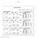 Fig. 55 - SYSTEM FOR CONCURRENT OPTIMIZATION OF BUSINESS ECONOMICS AND CUSTOMER VALUE