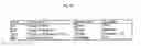 Fig. 60 - SYSTEM FOR CONCURRENT OPTIMIZATION OF BUSINESS ECONOMICS AND CUSTOMER VALUE