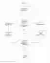 Fig. 66 - SYSTEM FOR CONCURRENT OPTIMIZATION OF BUSINESS ECONOMICS AND CUSTOMER VALUE