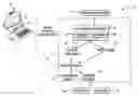 Fig. 01 - ONLINE CONTINUAL AUTOMATED PLANNING FRAMEWORK BASED ON TIMELINES