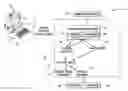 Fig. 01 - PARTIAL-ORDER PLANNING FRAMEWORK BASED ON TIMELINES