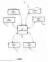 Fig. 02 - Integrating action requests from a plurality of spoke systems at a hub system