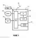 Fig. 05 - Integrating action requests from a plurality of spoke systems at a hub system