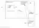 Fig. 01 - Automatic meeting invitation based on proximity