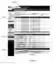 Fig. 07 - Medical imaging device quality control system and method