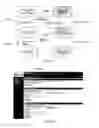 Fig. 32 - Medical imaging device quality control system and method