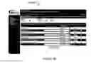 Fig. 33 - Medical imaging device quality control system and method