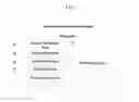 Fig. 02 - WORKFLOW MANAGEMENT SYSTEM AND METHOD FOR IMPLEMENTING WORKFLOW DEFINITION TOOL