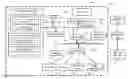 Fig. 01 - Generating an optimized analytical business transformation