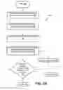Fig. 03 - Generating an optimized analytical business transformation