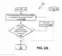 Fig. 04 - Generating an optimized analytical business transformation