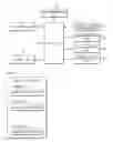 Fig. 01 - FREQUENCY ANALYSIS MODULE IMPLEMENTING APPARATUS AND METHOD OF QUANTITATIVE RISK ASSESSMENT SYSTEM.