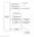 Fig. 01 - Methods and systems for analyzing and providing data for business services