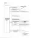 Fig. 02 - Methods and systems for analyzing and providing data for business services