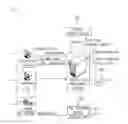 Fig. 02 - METHOD FOR OPERATING A PREPAID TAXI SERVICE