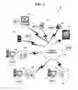 Fig. 02 - Method and system for alphanumeric indexing for advertising via cloud computing