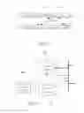 Fig. 02 - METHOD OF PROTECTING COPYRIGHT OF DIGITAL PUBLICATION AND THE SYSTEM THEREFOR