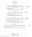 Fig. 12 - METHOD OF PROTECTING COPYRIGHT OF DIGITAL PUBLICATION AND THE SYSTEM THEREFOR
