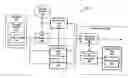 Fig. 01 - Systems and methods for analyzing the effectiveness of a promotion