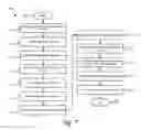 Fig. 09 - SYSTEMS AND METHODS FOR IMPLEMENTING FINANCIAL TRANSACTIONS