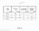Fig. 10 - System to provide a posting payment amount as a credit for purchases