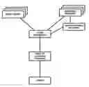 Fig. 01 - METHOD AND SYSTEM FOR MAKING DONATIONS TO CHARITABLE ENTITIES