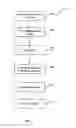 Fig. 02 - Mobile barcode generation and payment