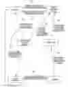 Fig. 01 - System and Method for Providing a Rebate Card From a Kiosk