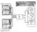Fig. 01 - METHOD FOR DISTRIBUTIONG PROMOTIONAL OFFERS TO CONSUMERS
