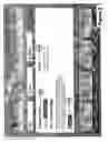 Fig. 10 - METHOD FOR DISTRIBUTIONG PROMOTIONAL OFFERS TO CONSUMERS