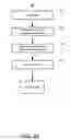 Fig. 06 - Contact stream optimization using FEC and CC constraints