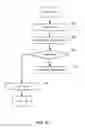 Fig. 08 - Contact stream optimization using FEC and CC constraints
