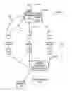 Fig. 01 - Method and system for determining overall content values for content elements in a web network and for optimizing internet traffic flow through the web network