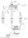 Fig. 01 - Method and system for determining overall content values for content elements in a web network and for optimizing internet traffic flow through the web network